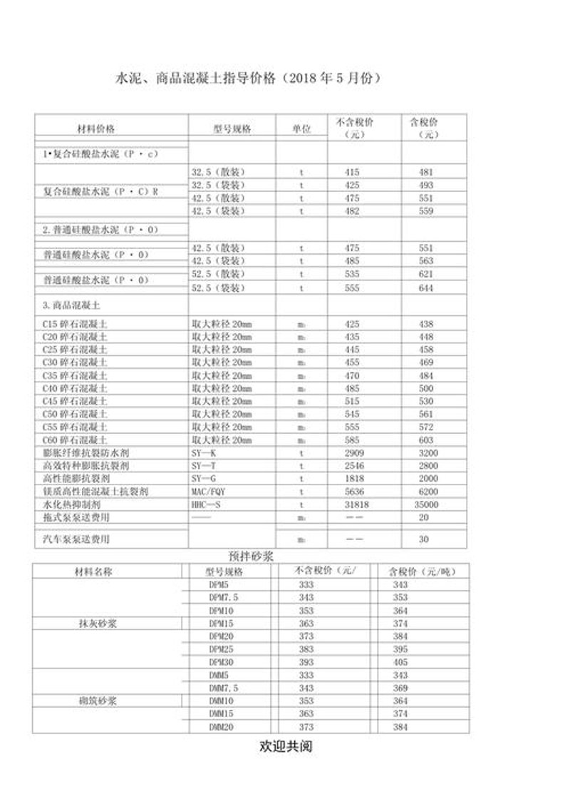 长沙建材批发市场的活力与繁荣