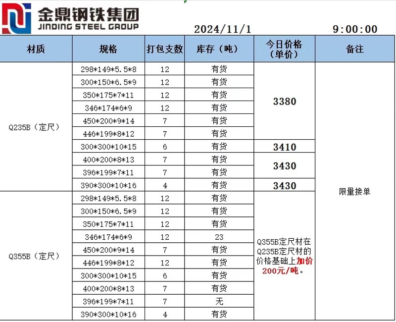 绿色建材引领可持续发展潮流